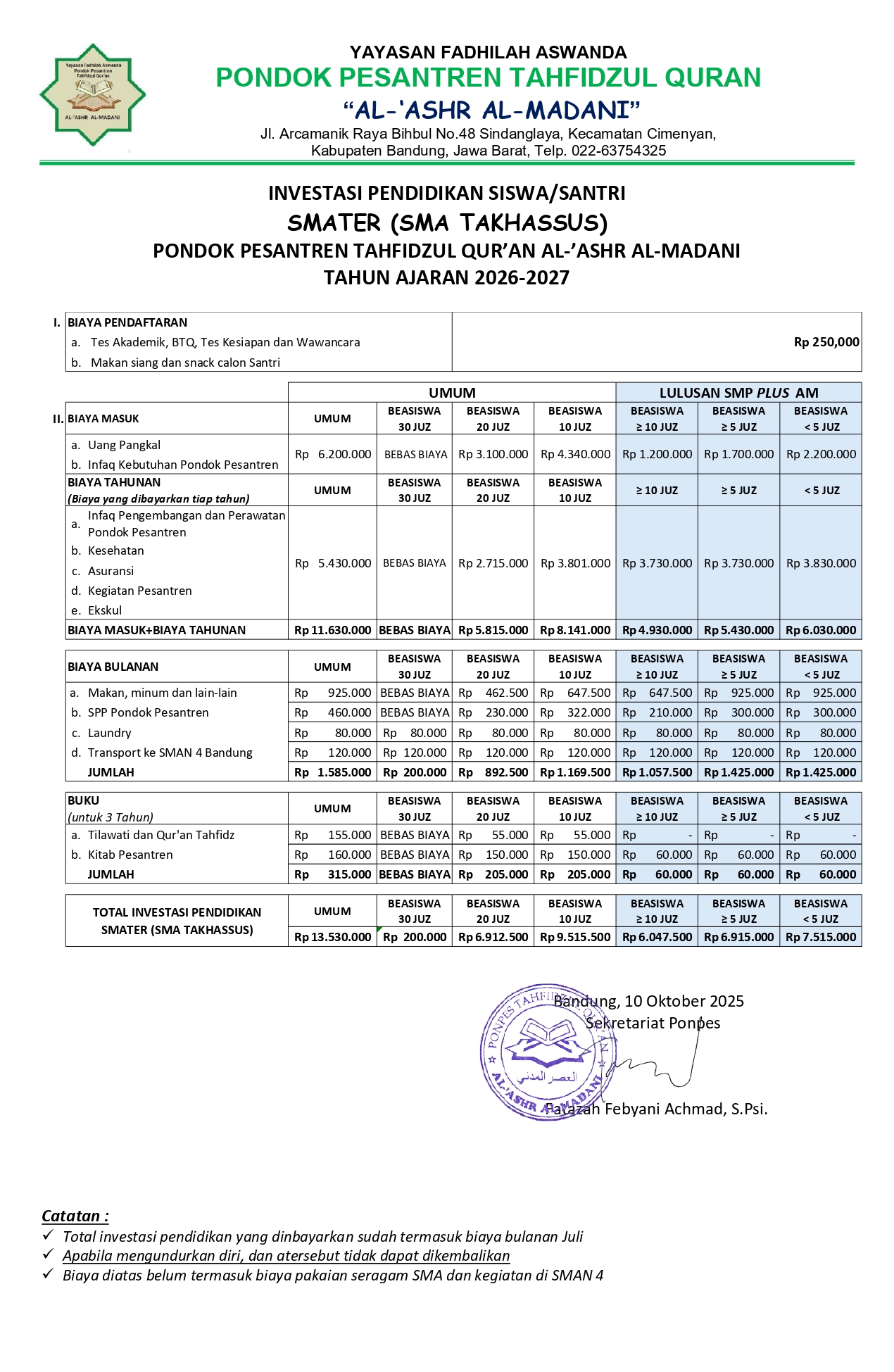 rincian biaya smp